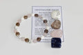 Anger Intention Crystals Kit