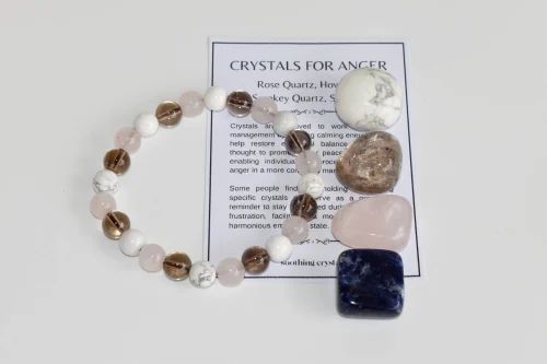 Anger Intention Crystals Kit